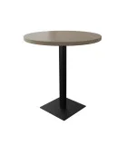 Trend bar table order